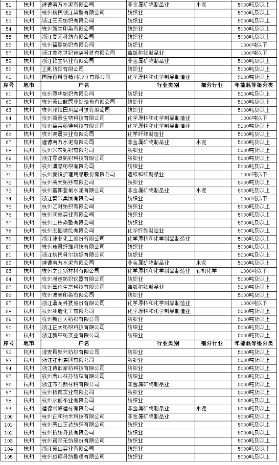 1639962183234725.png image.png