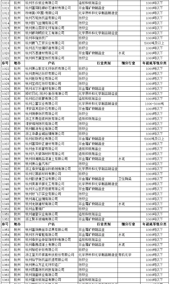 1639963025892410.png image.png